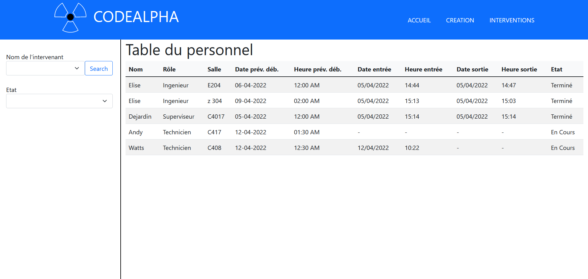 Table de personnel
